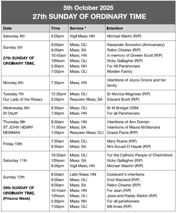 Mass Times and Intentions