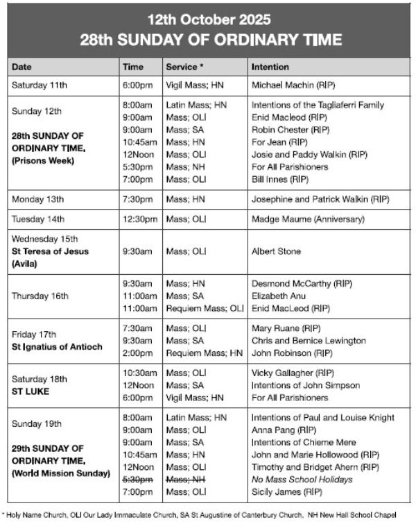 Mass Times and Intentions