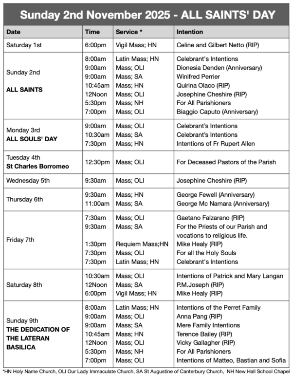 Mass Times and Intentions