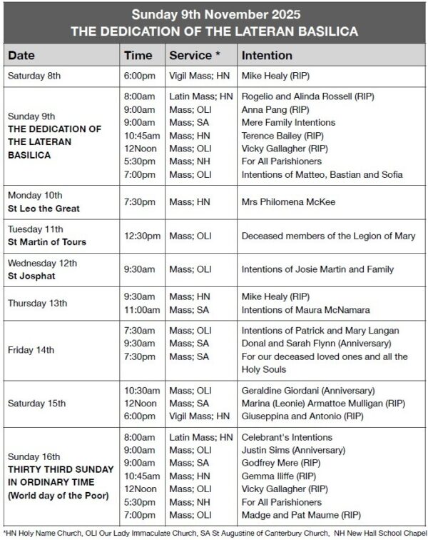 Mass Times and Intentions