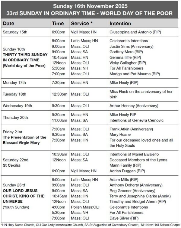 Mass Times and Intentions