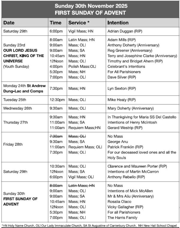 Mass Times and Intentions