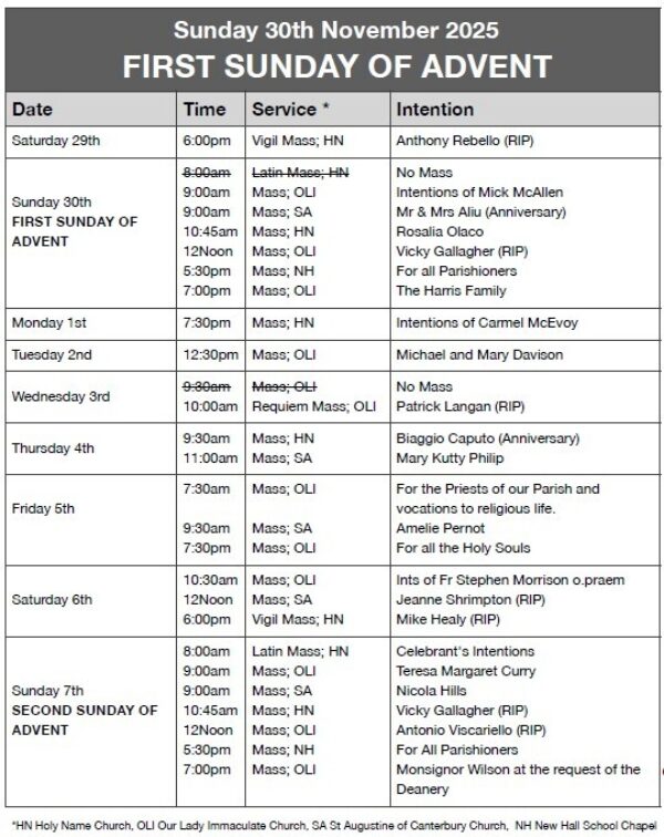 Mass Times and Intentions