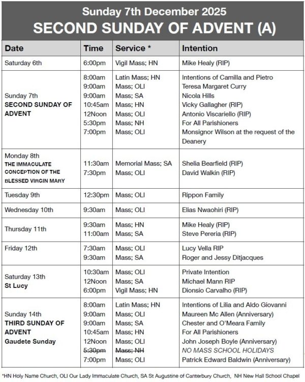 Mass Times and Intentions