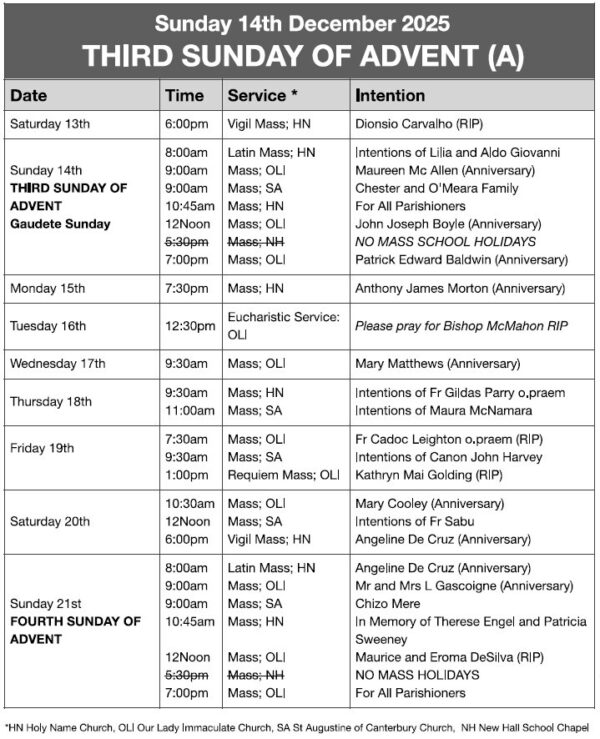 Mass Times and Intentions