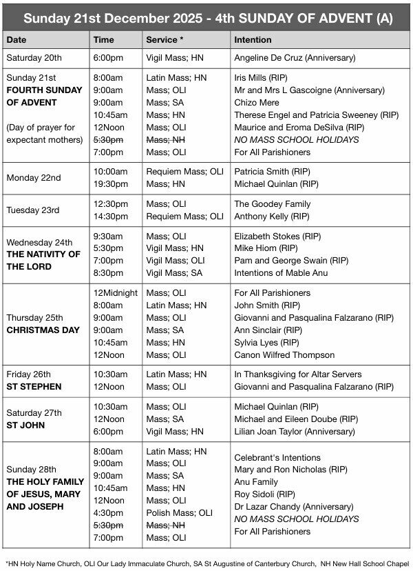 Mass Times and Intentions
