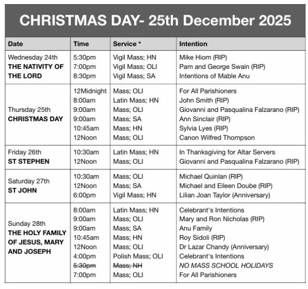 Mass Times and Intentions