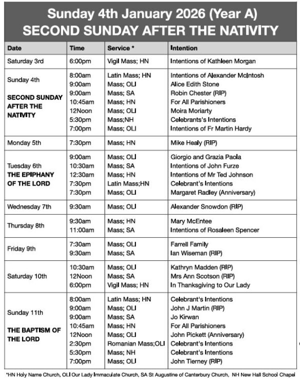 Mass Times and Intentions