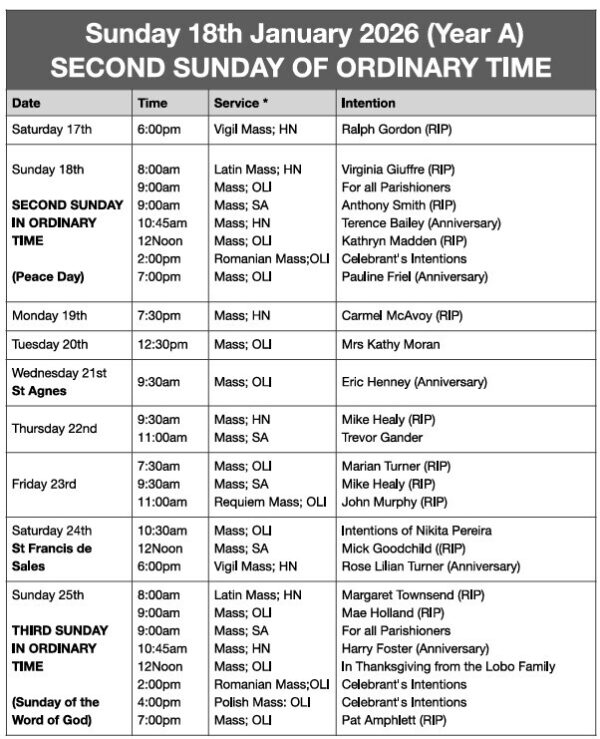 Mass Times and Intentions
