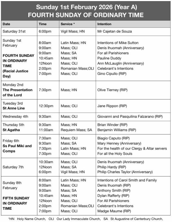 Mass Times and Intentions