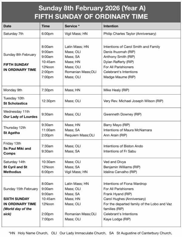 Mass Times and Intentions
