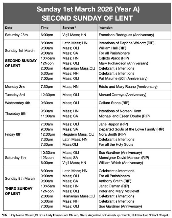 Mass Times and Intentions