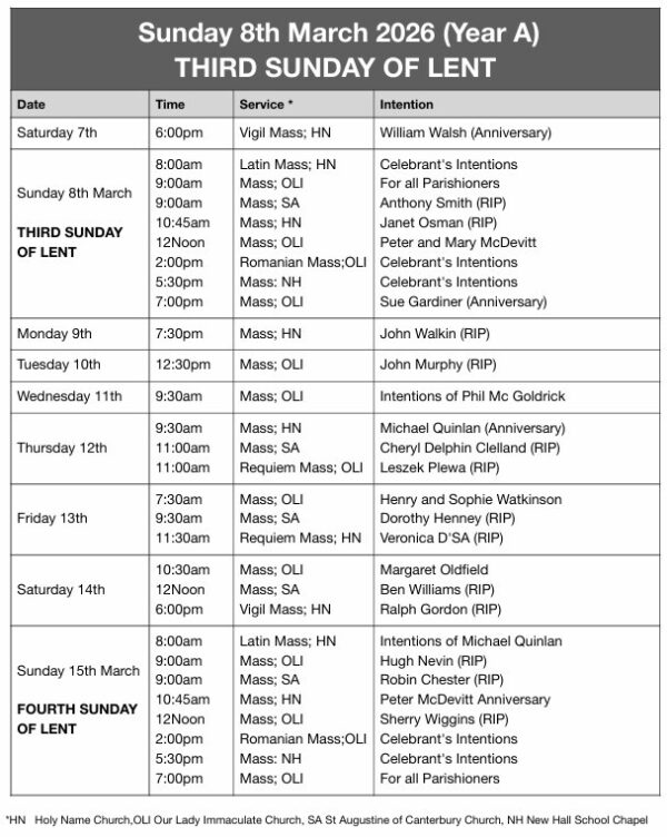 Mass Times and Intentions