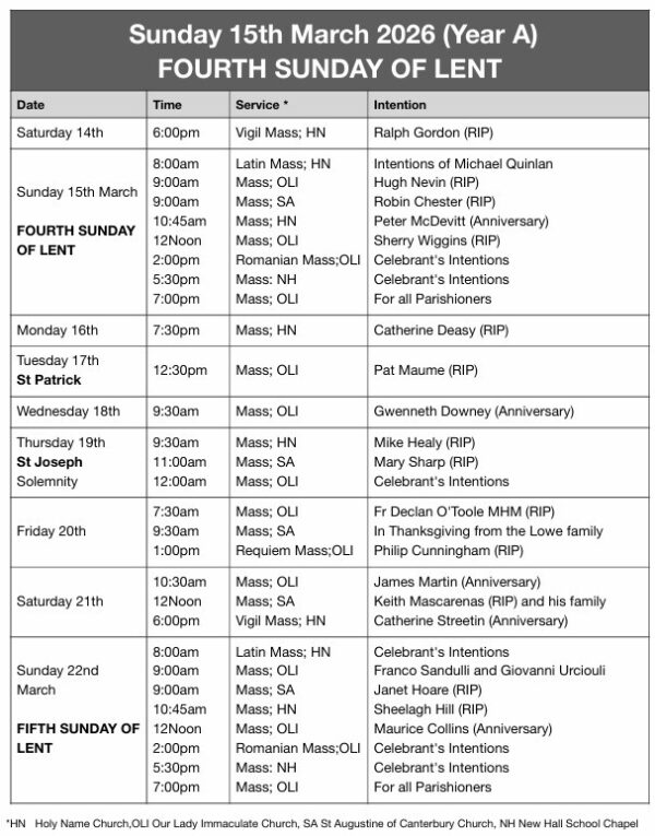 Mass Times and Intentions