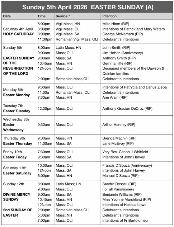Mass Times and Intentions