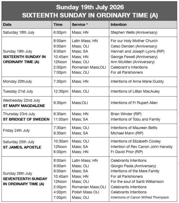 Mass Times and Intentions