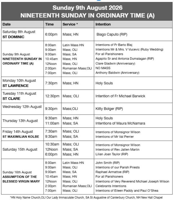 Mass Times and Intentions