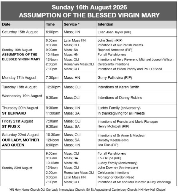 Mass Times and Intentions