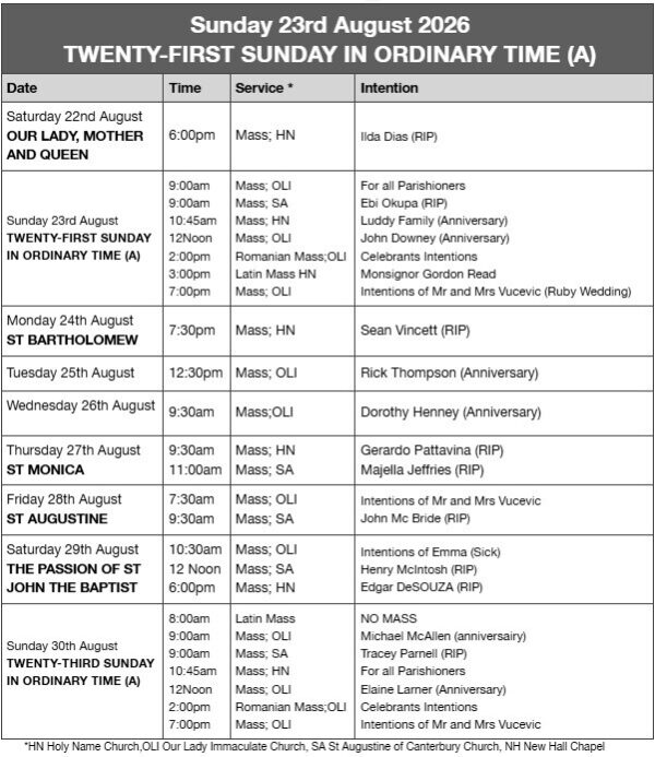 Mass Times and Intentions