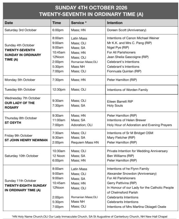Mass Times and Intentions