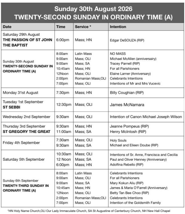 Mass Times and Intentions