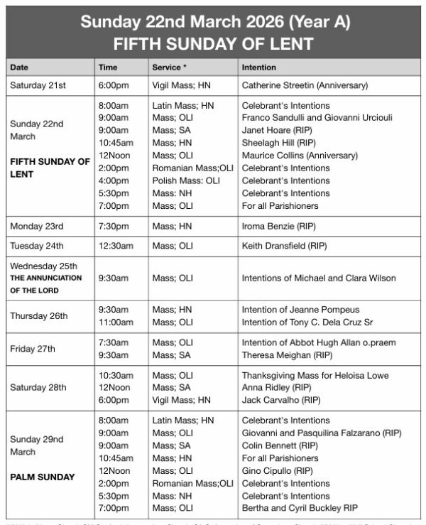 Mass Times and Intentions