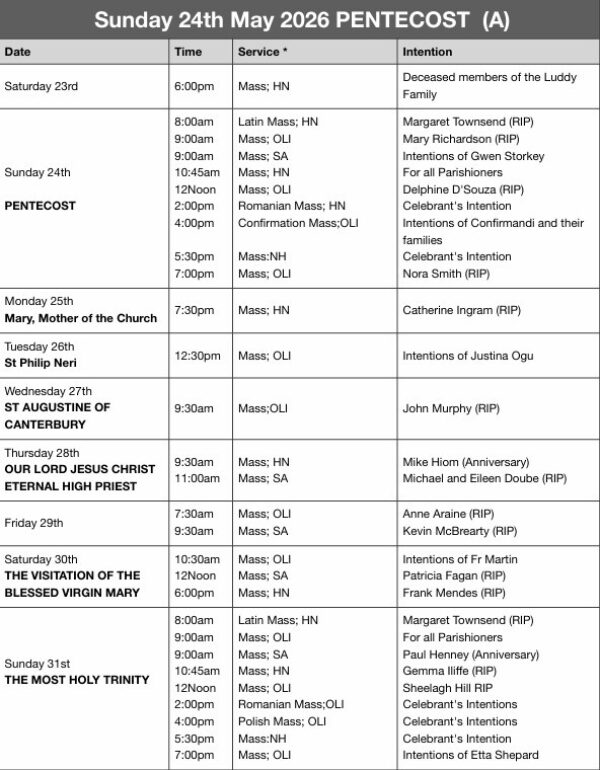 Mass Times and Intentions