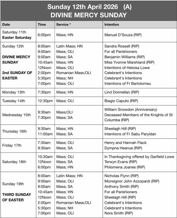 Mass Times and Intentions