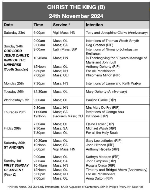 Mass Times and Intentions