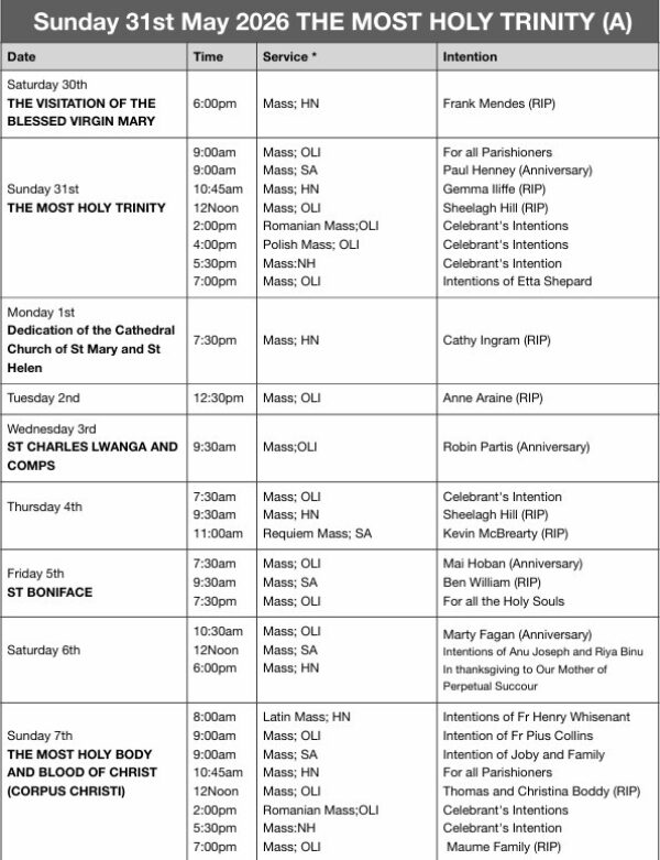 Mass Times and Intentions