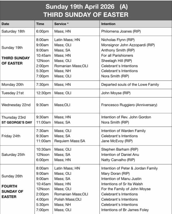 Mass Times and Intentions
